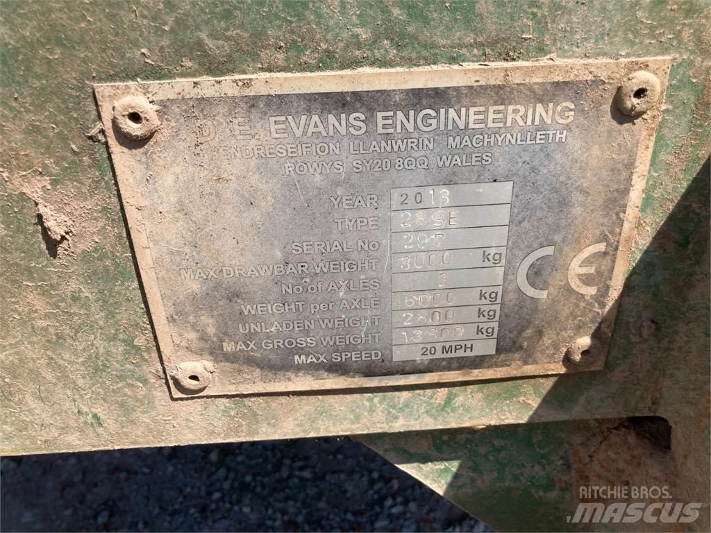 Evans  Інші причепи
