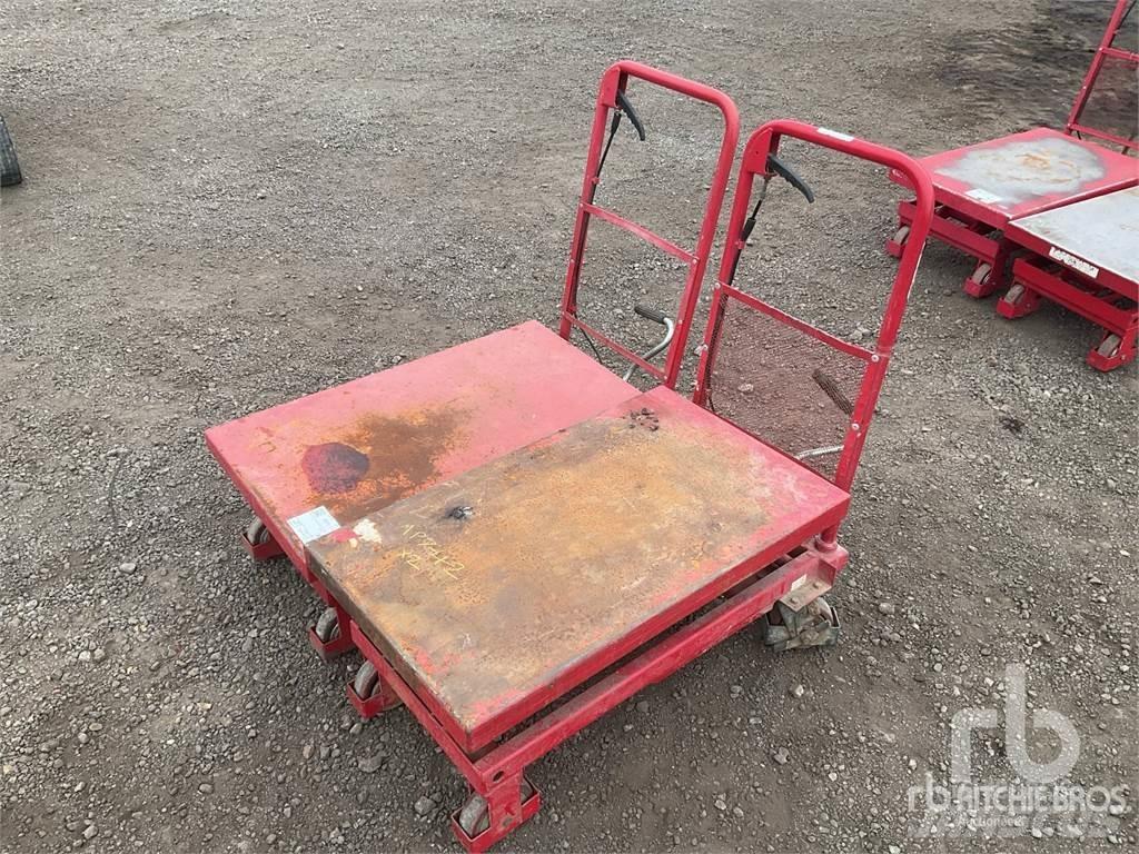 Clarke HTL300 Інше обладнання