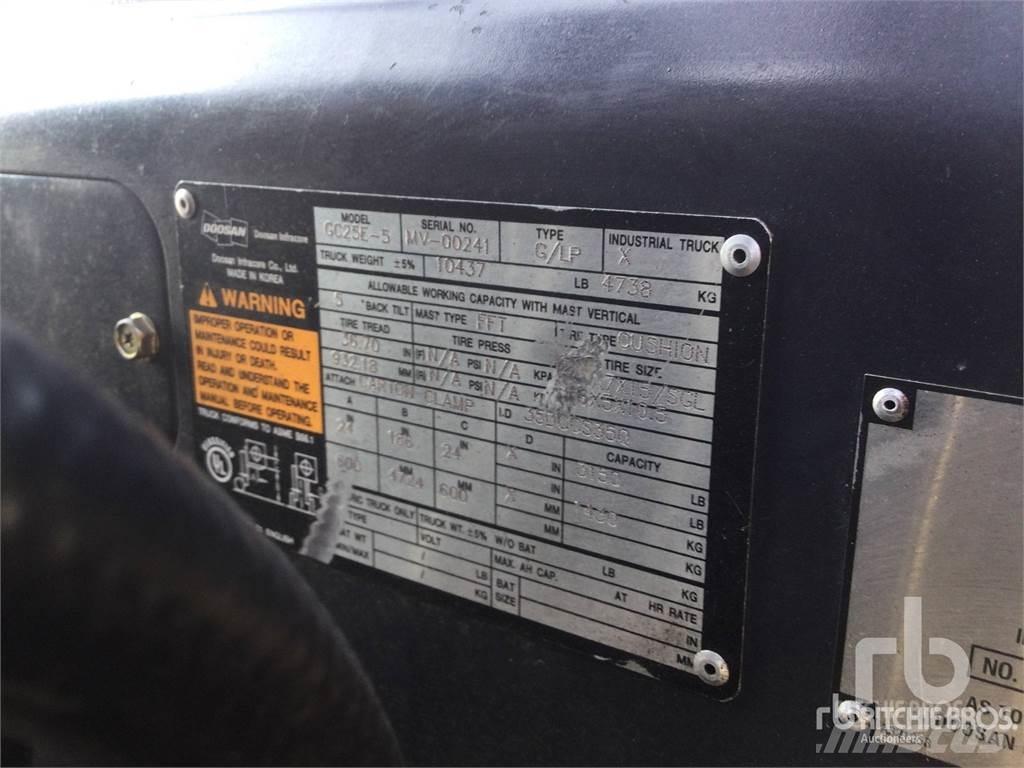Doosan GC25E-5 Дизельні навантажувачі