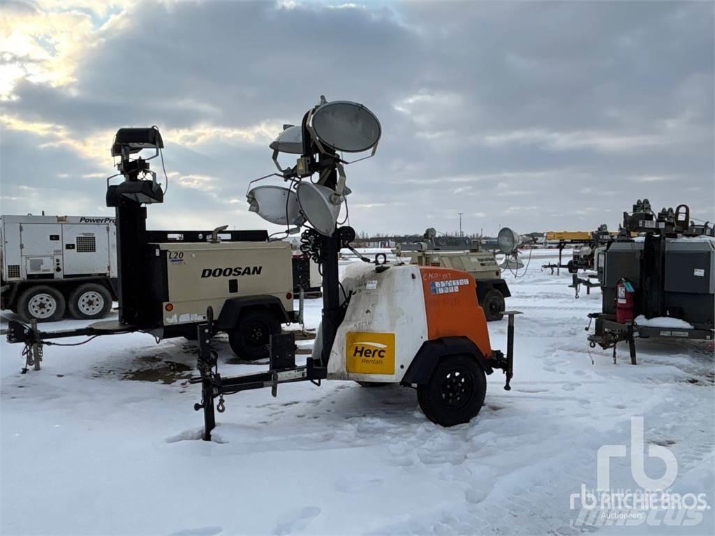 Generac MLT6S Освітлювальні вежі