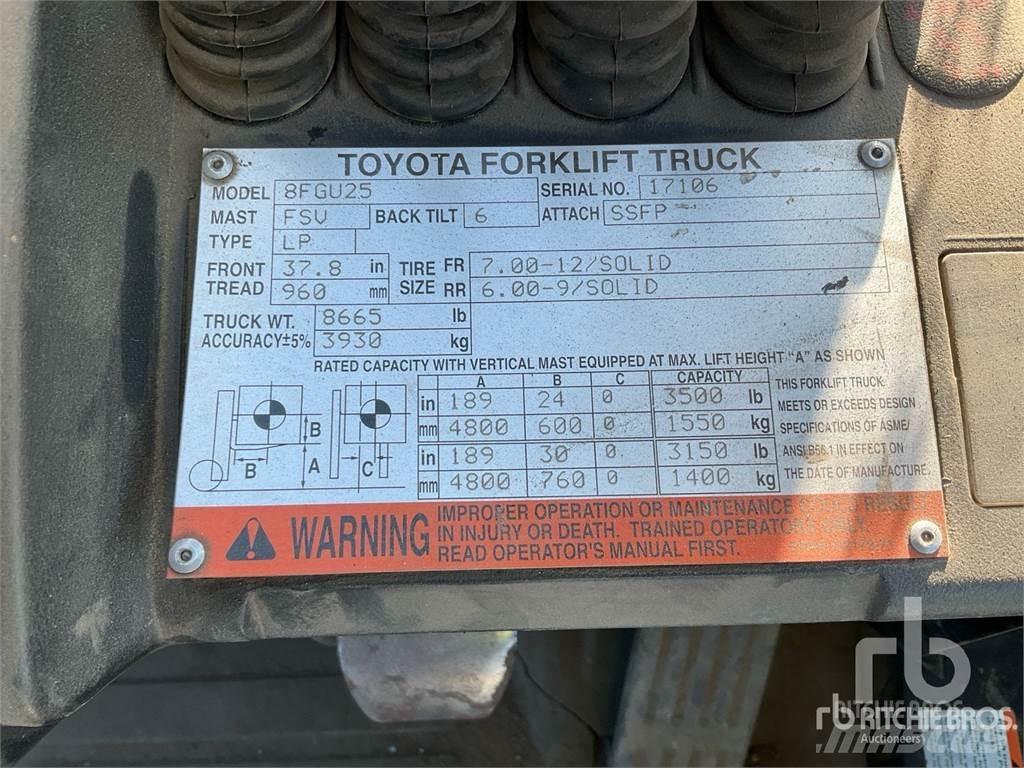 Toyota 8FGU25 Дизельні навантажувачі