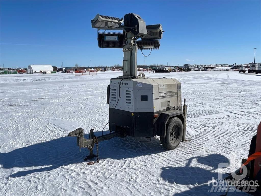 Trime EL1250 Освітлювальні вежі