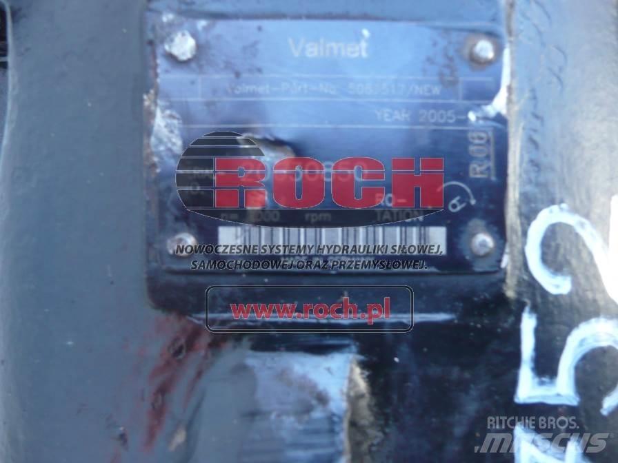 Valmet 5063517 Гідравліка
