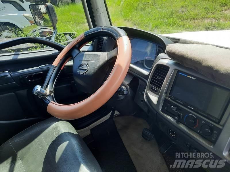 Hino 268 Фургони