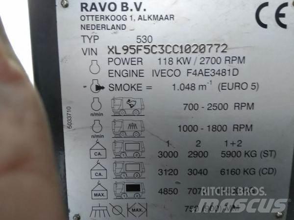 Ravo 530 CD Підмітальні машини