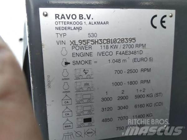 Ravo 530STH Підмітальні машини