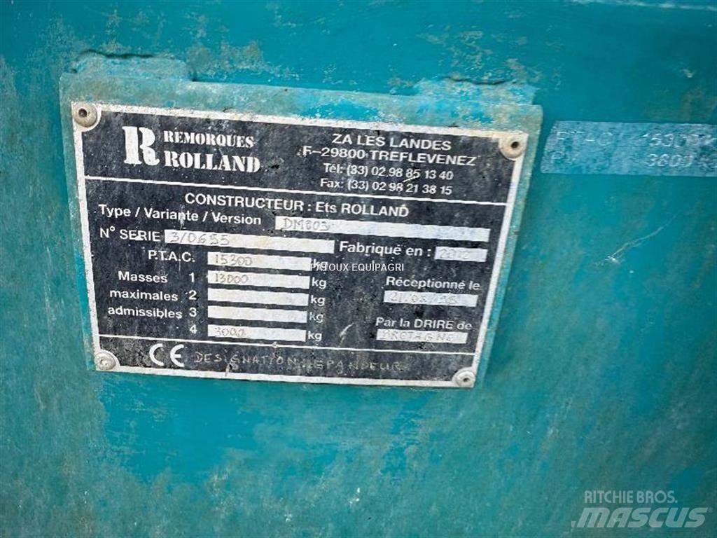 Rolland RT175 Розсіювачі гною