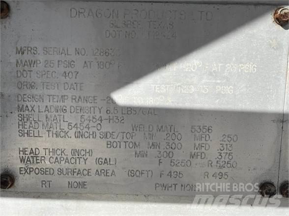 Dragon  Напівпричепи-автоцистерни