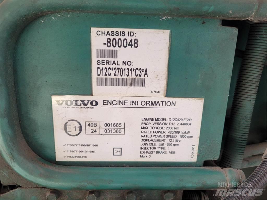 Volvo D12 Двигуни