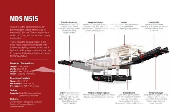 MDS M515 Просіювачі