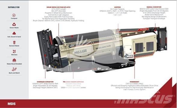 MDS M616R Просіювачі