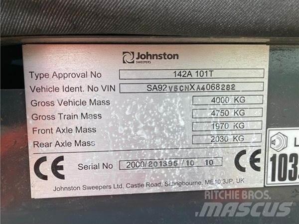 Johnston CX200 Будтехніка - Інші