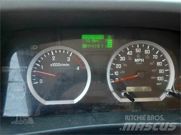 Isuzu NRR Будтехніка - Інші