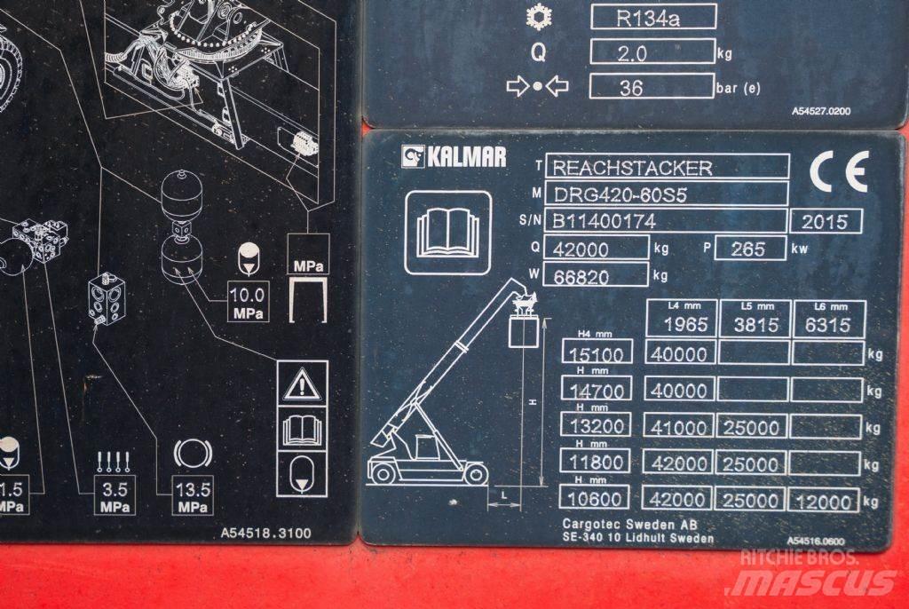 Kalmar DRG420-60S5 Річстакери