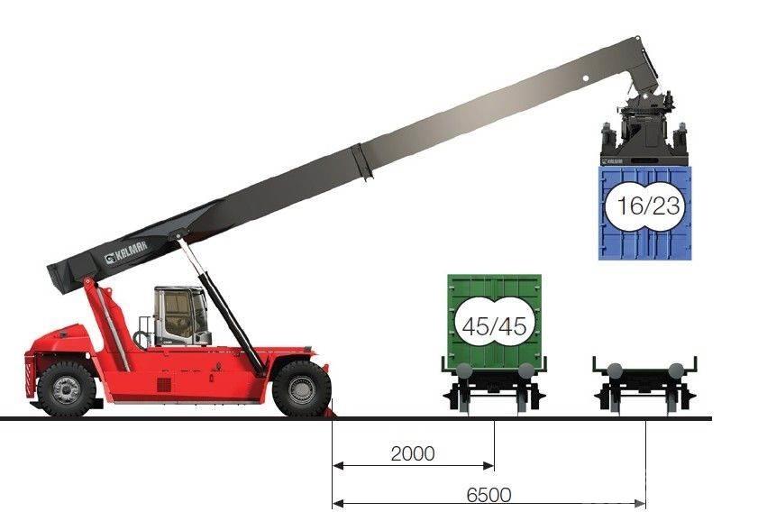 Kalmar DRG450-65C5XS Річстакери