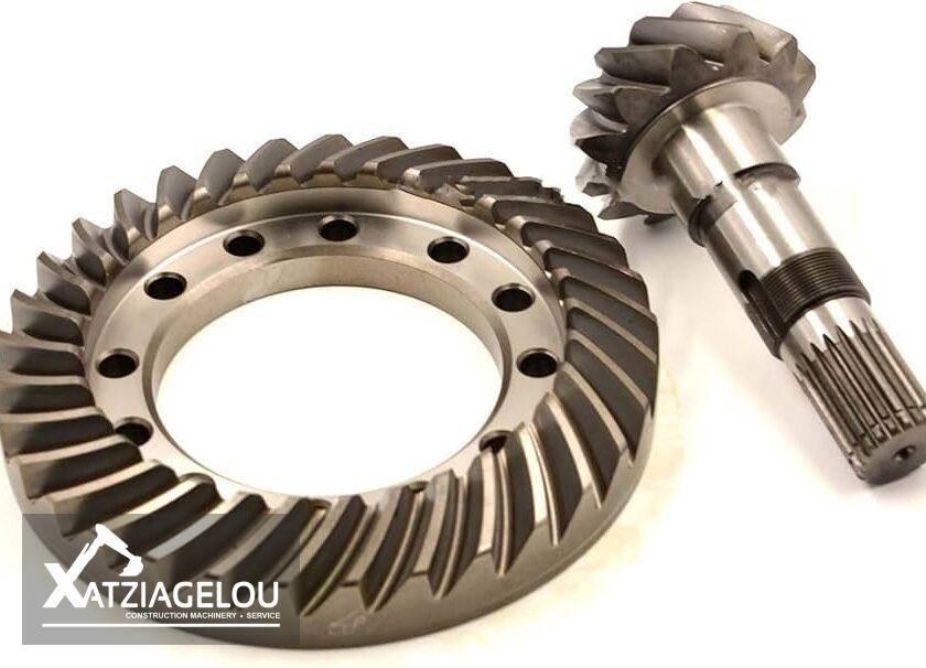 ZF  Коробка передач