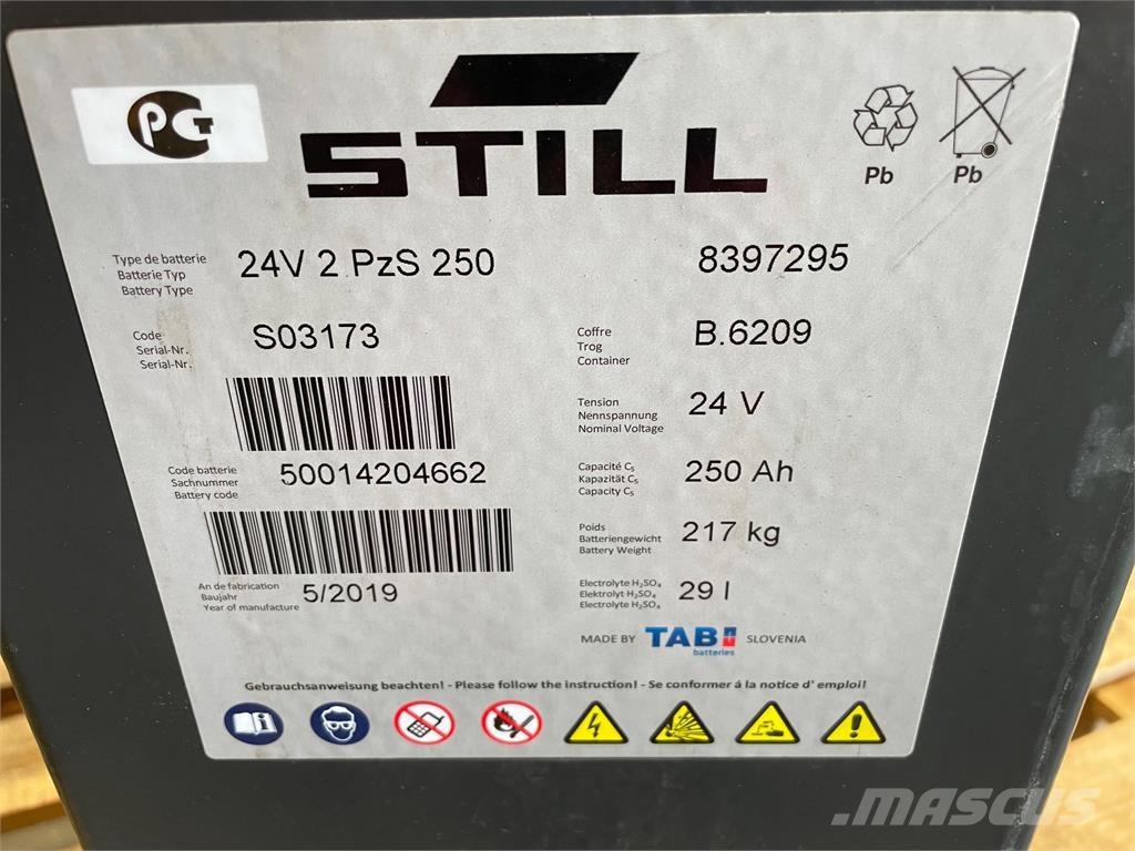  24 Volt I 2PzS 250 Інше