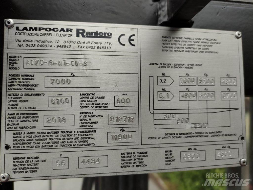 Raniero AC70-6-HT-CU-S Електронавантажувачі