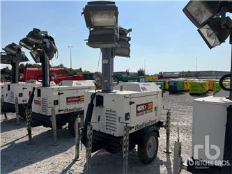 Generac VMAX