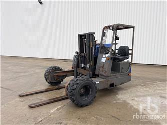 Transmanut TRX