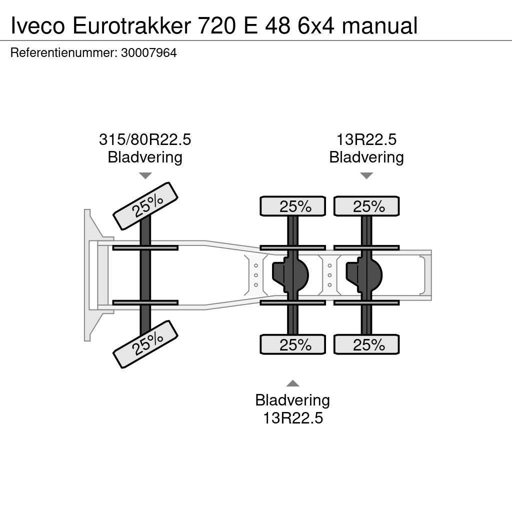 Iveco Eurotrakker 720 E 48 6x4 manual Тягачі