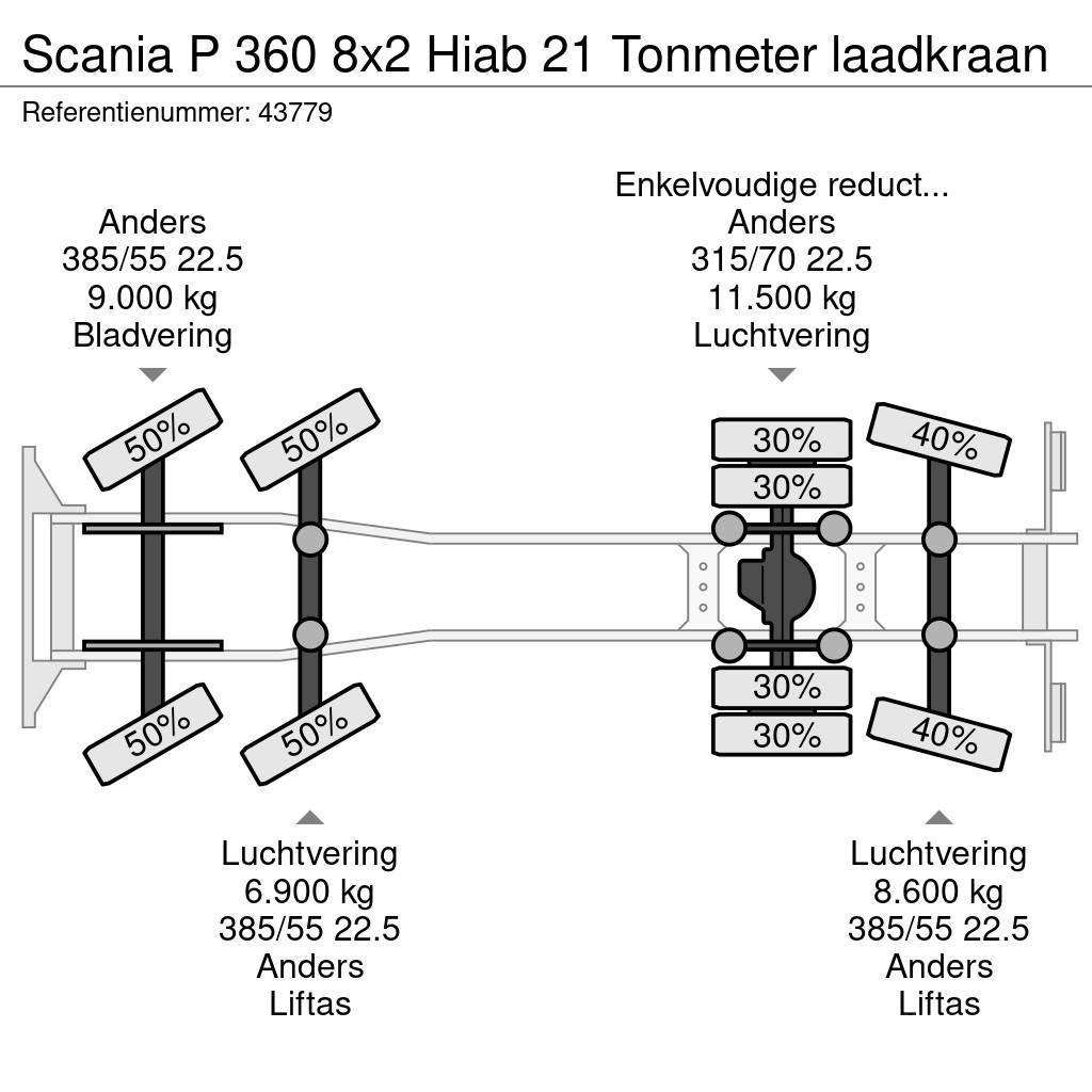 Scania P 360 8x2 Hiab 21 Tonmeter laadkraan Вантажівки з гаковим підйомом