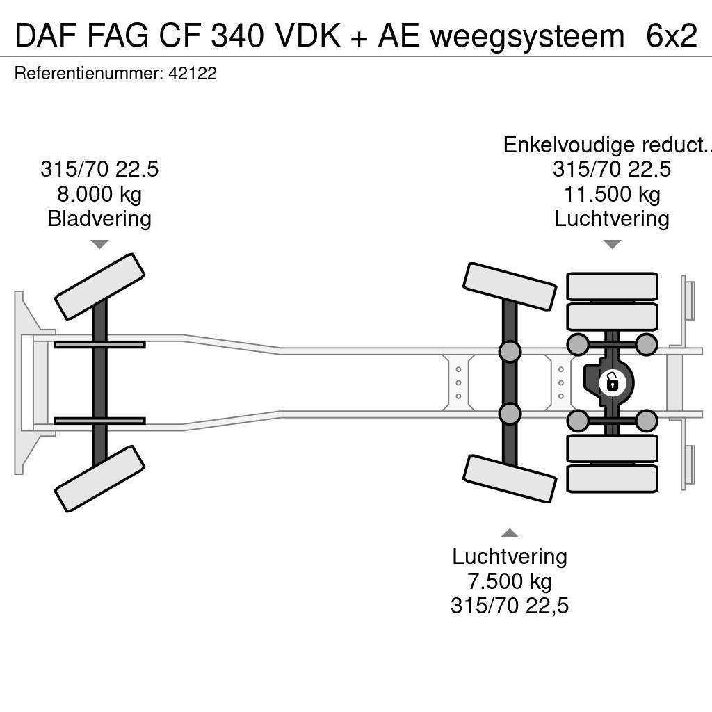 DAF FAG CF 340 VDK + AE weegsysteem Сміттєвози