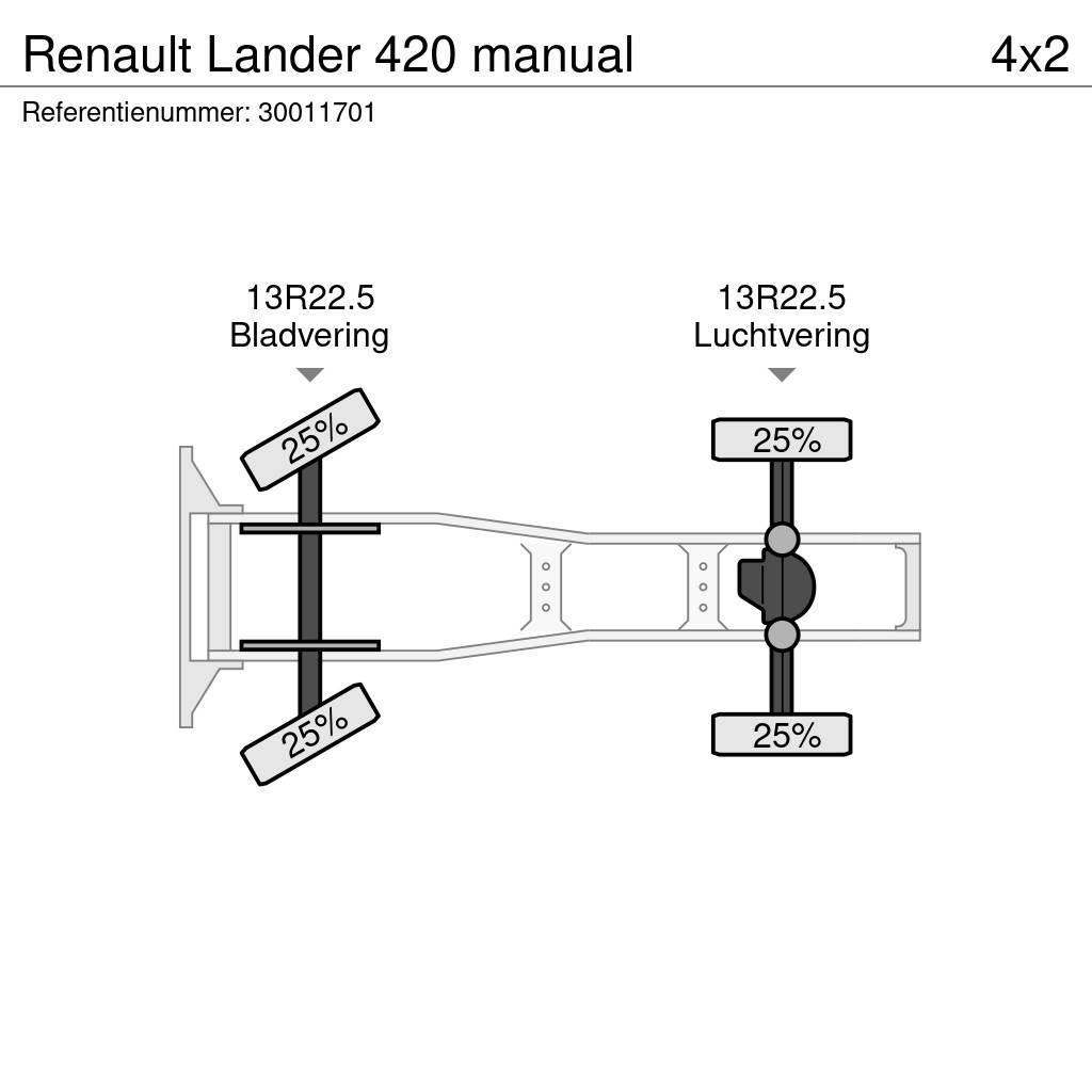 Renault Lander 420 manual Тягачі