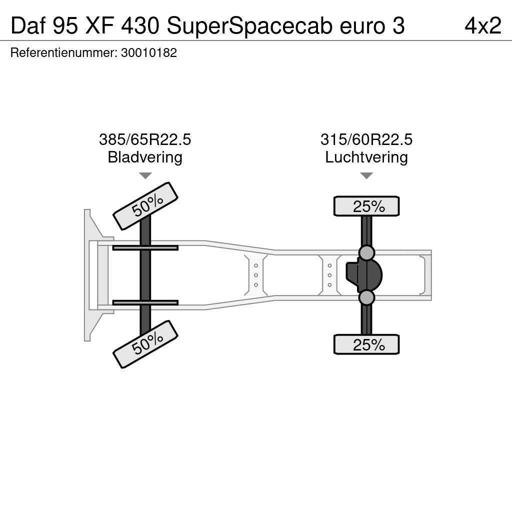 DAF 95 XF 430 SuperSpacecab euro 3 Тягачі