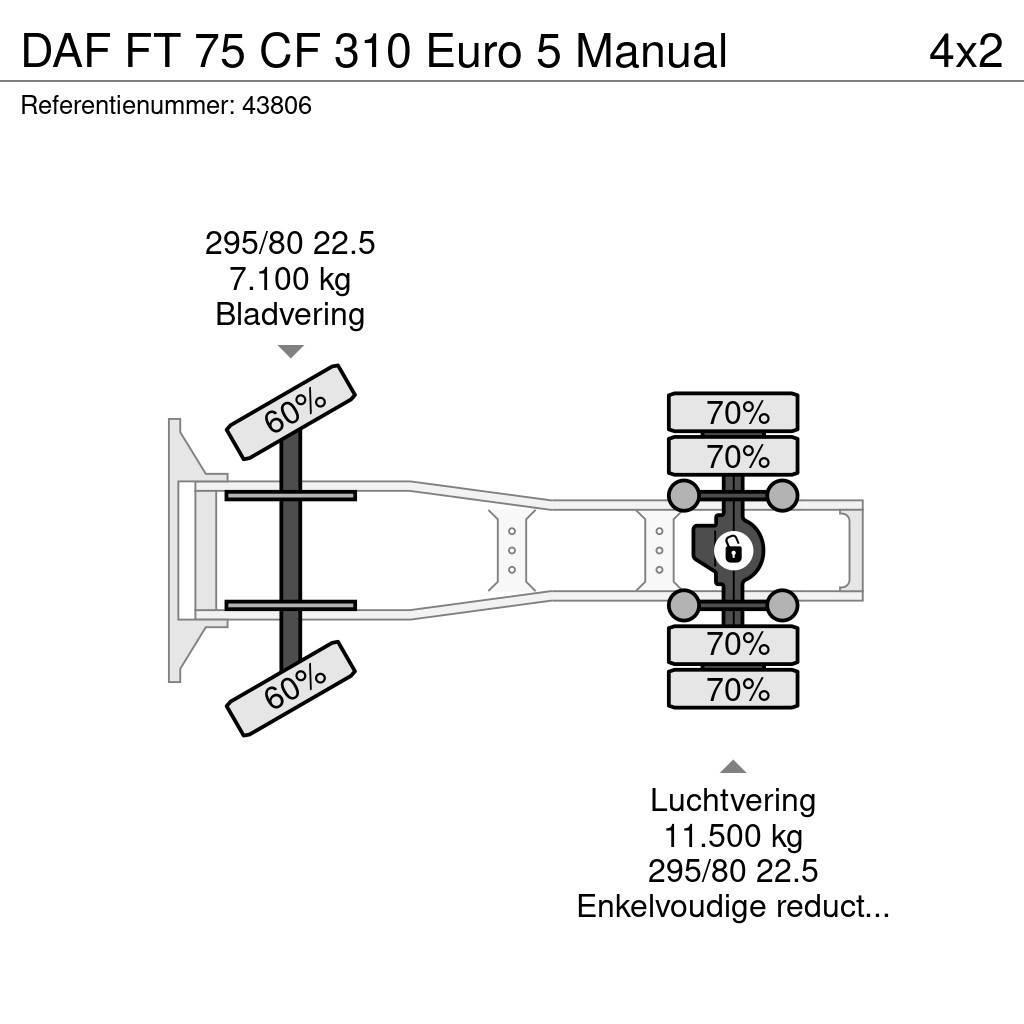 DAF FT 75 CF 310 Euro 5 Manual Тягачі