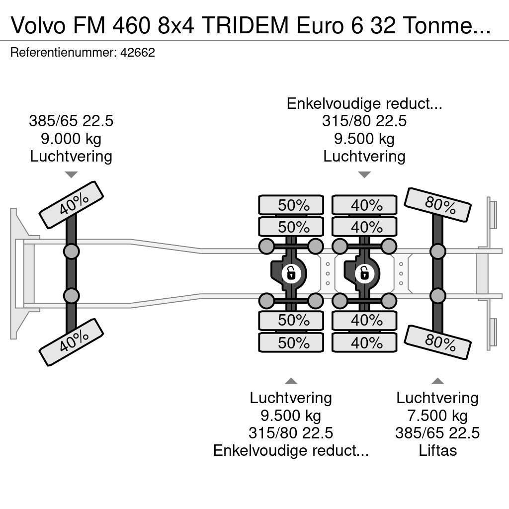 Volvo FM 460 8x4 TRIDEM Euro 6 32 Tonmeter laadkraan Вантажівки з гаковим підйомом