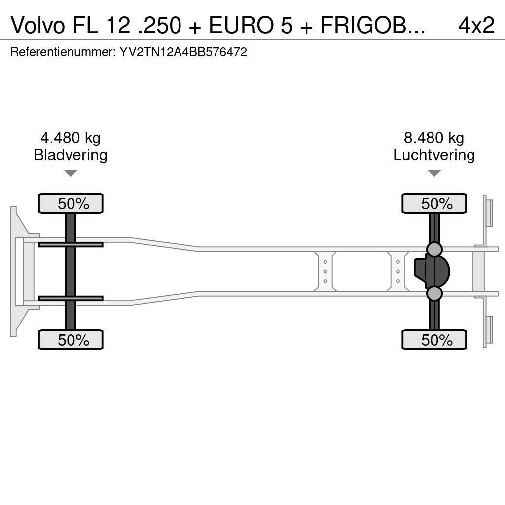 Volvo FL 12 .250 + EURO 5 + FRIGOBLOCK + LIFT Рефрижератори