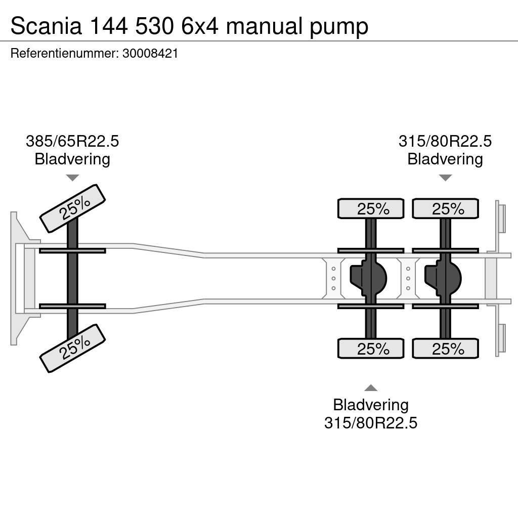 Scania 144 530 6x4 manual pump Вантажівки-платформи/бокове розвантаження
