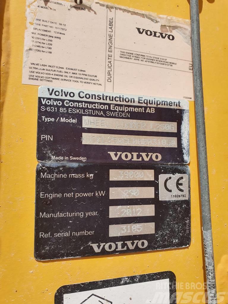 Volvo L 250 G Фронтальні навантажувачі