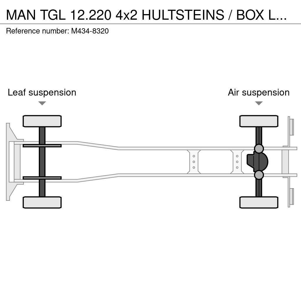 MAN TGL 12.220 4x2 HULTSTEINS / BOX L=6628 mm Рефрижератори