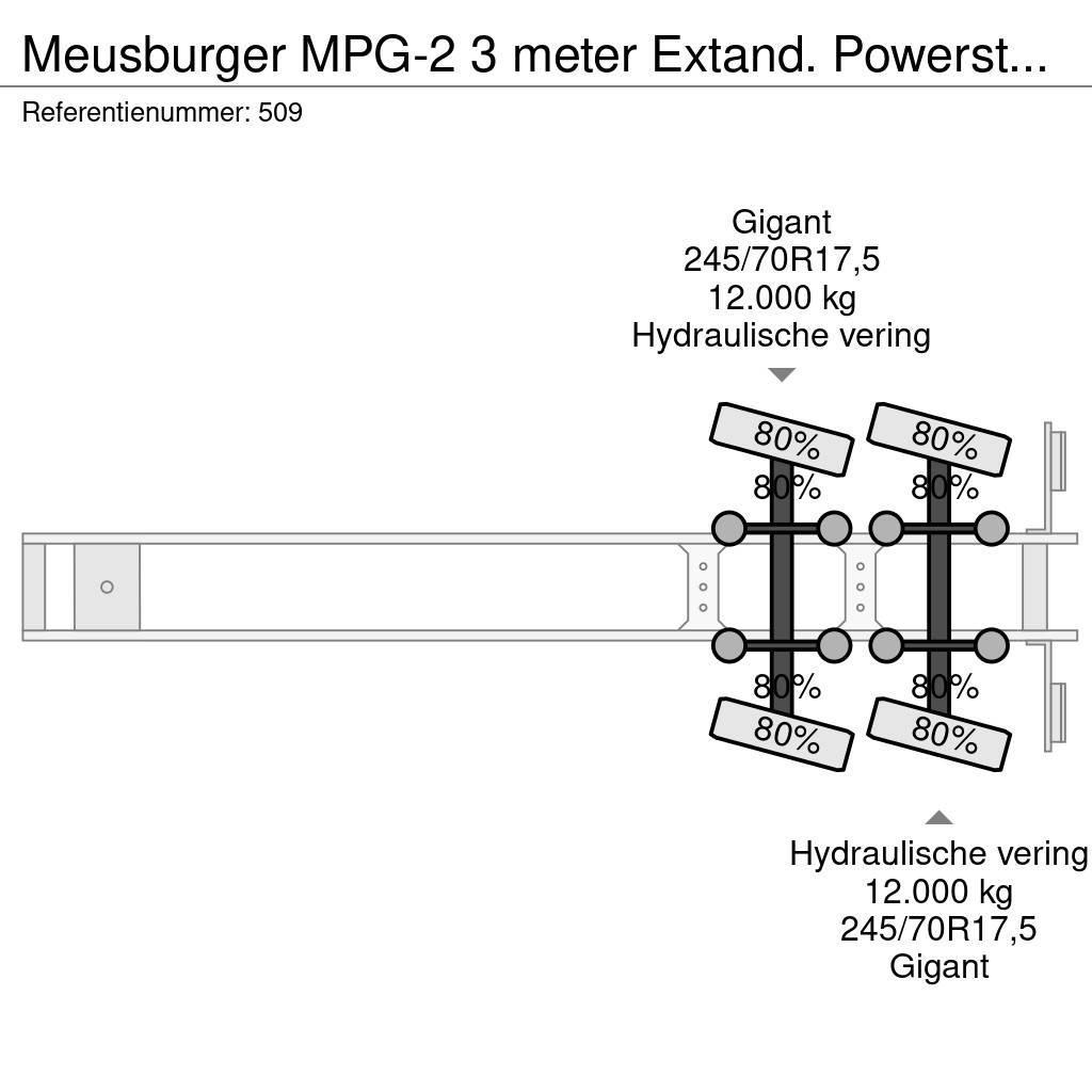 Meusburger MPG-2 3 meter Extand. Powersteering 12 Tons Axles! Низькорамні напівпричепи