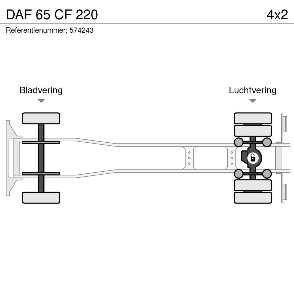 DAF 65 CF 220 Сміттєвози