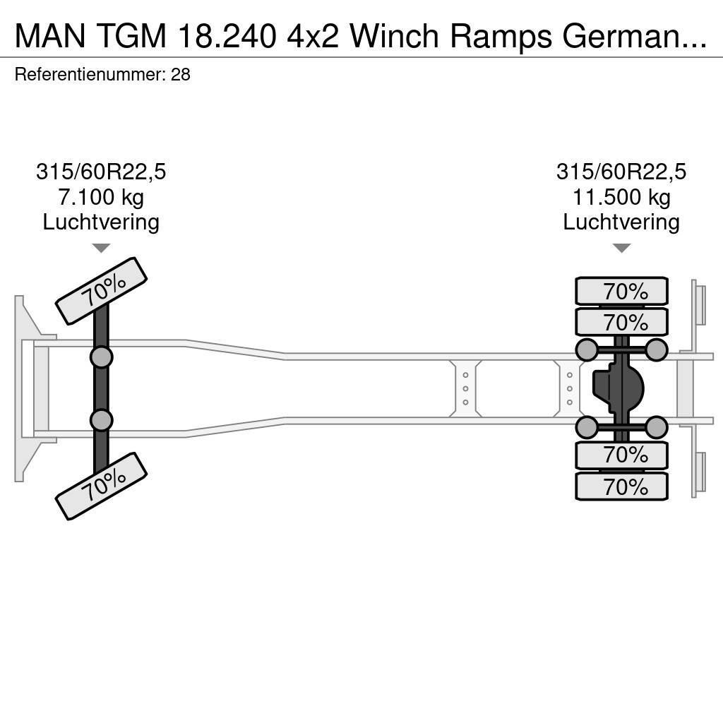 MAN TGM 18.240 4x2 Winch Ramps German Truck! Автовози