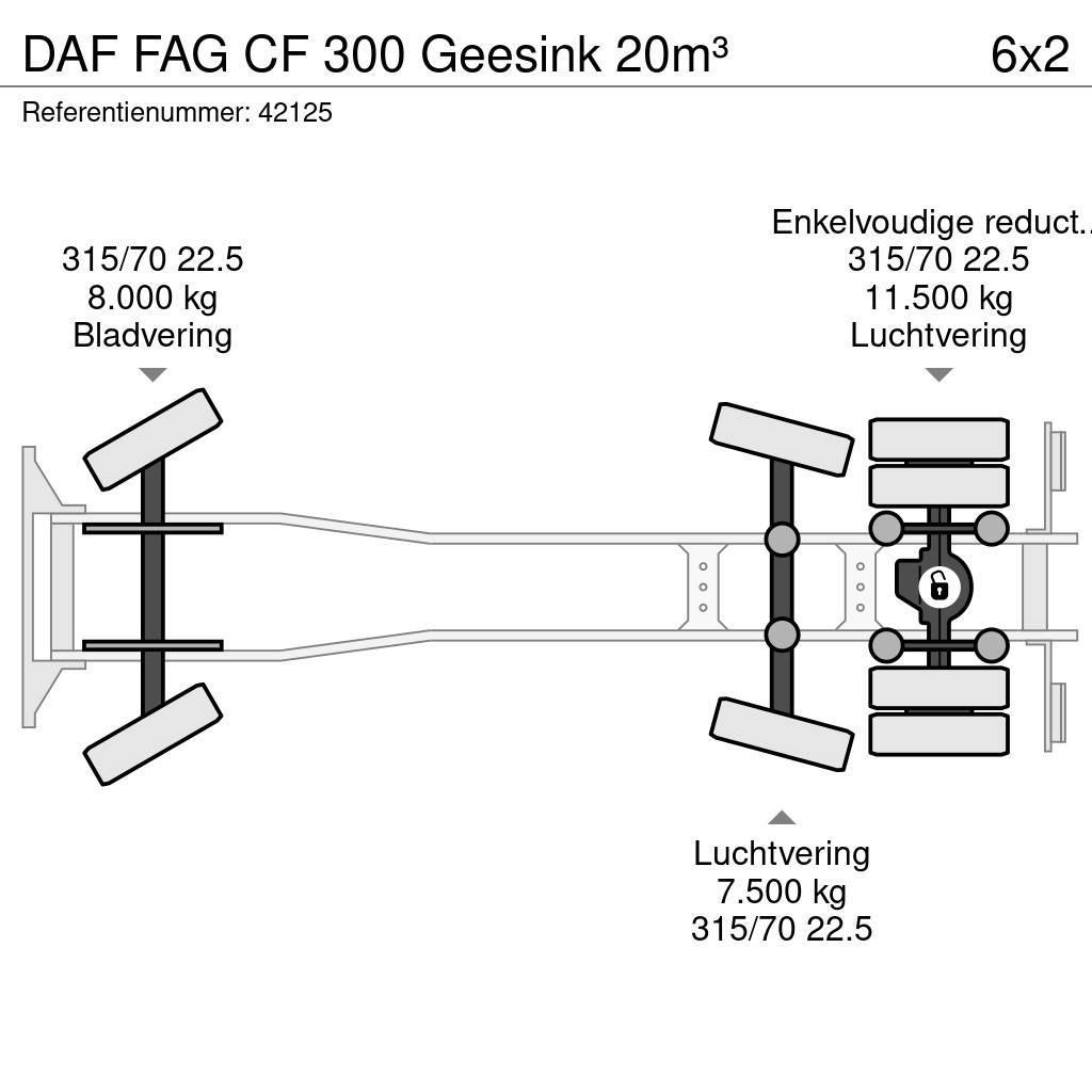 DAF FAG CF 300 Geesink 20m³ Сміттєвози