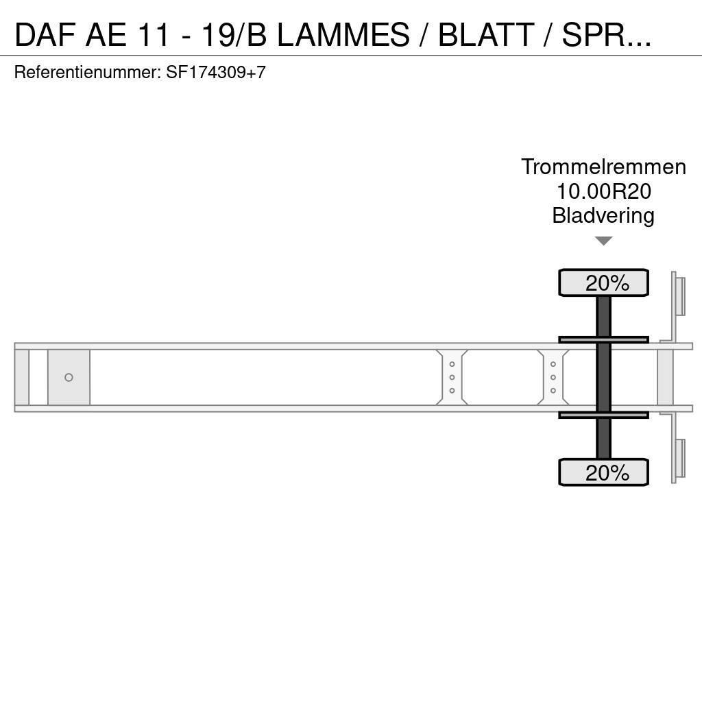 DAF AE 11 - 19/B LAMMES / BLATT / SPRING / FREINS TAMB Тентовані напівпричепи