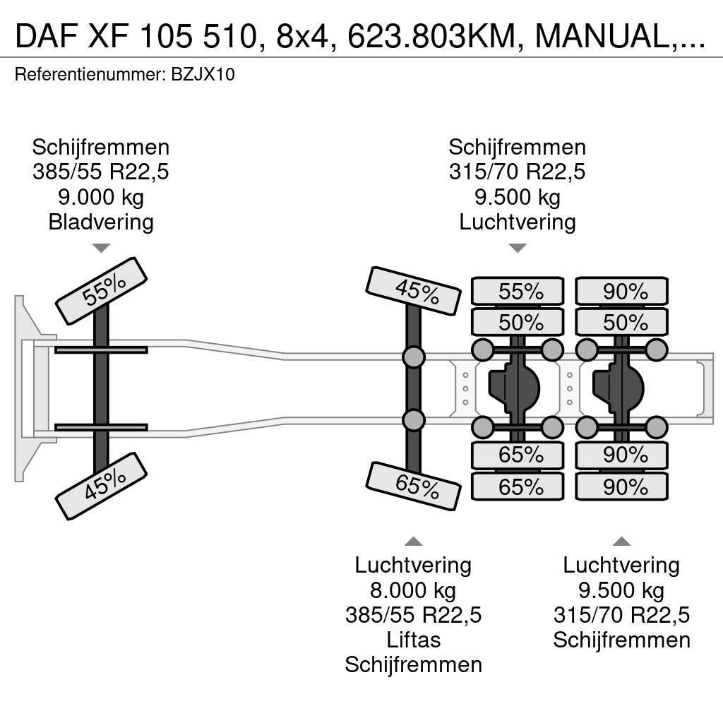 DAF XF 105 510, 8x4, 623.803KM, MANUAL, RETARDER, EURO Тягачі