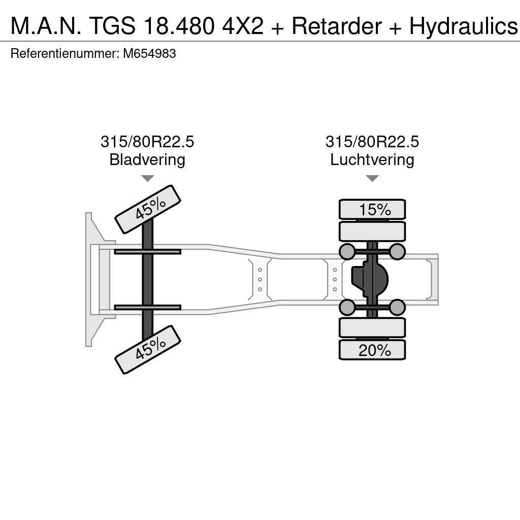 MAN TGS 18.480 4X2 + Retarder + Hydraulics Тягачі