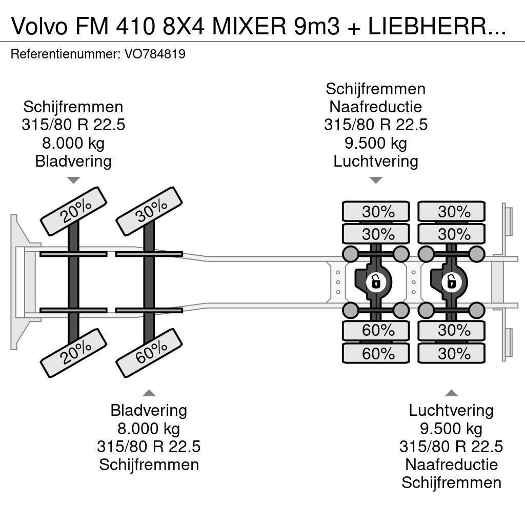 Volvo FM 410 8X4 MIXER 9m3 + LIEBHERR CONVEYOR BELT Бетономішалки (Автобетонозмішувачі)