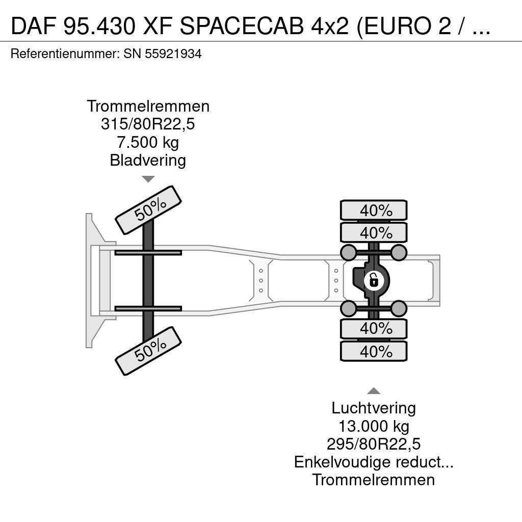 DAF 95.430 XF SPACECAB 4x2 (EURO 2 / ZF16 MANUAL GEARB Тягачі