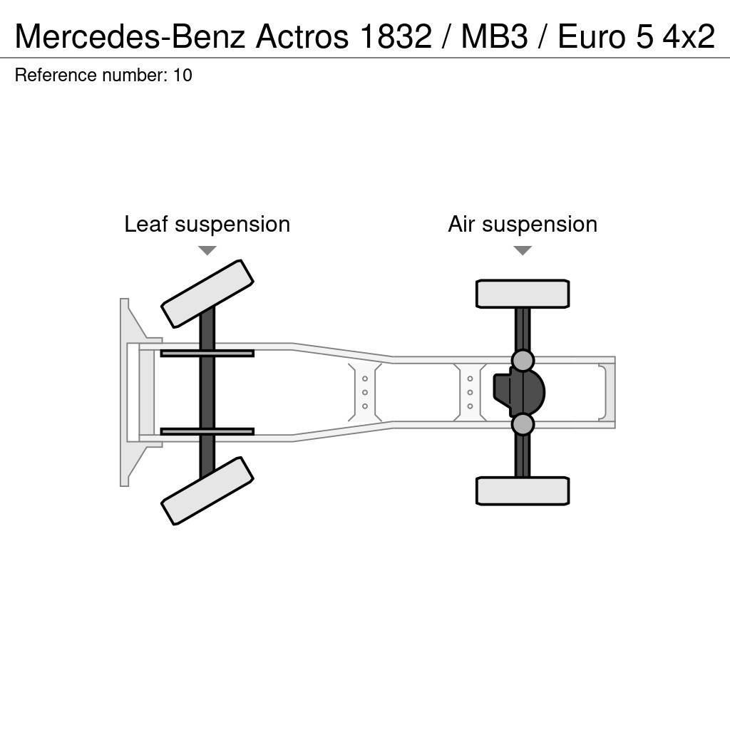 Mercedes-Benz Actros 1832 / MB3 / Euro 5 Тягачі