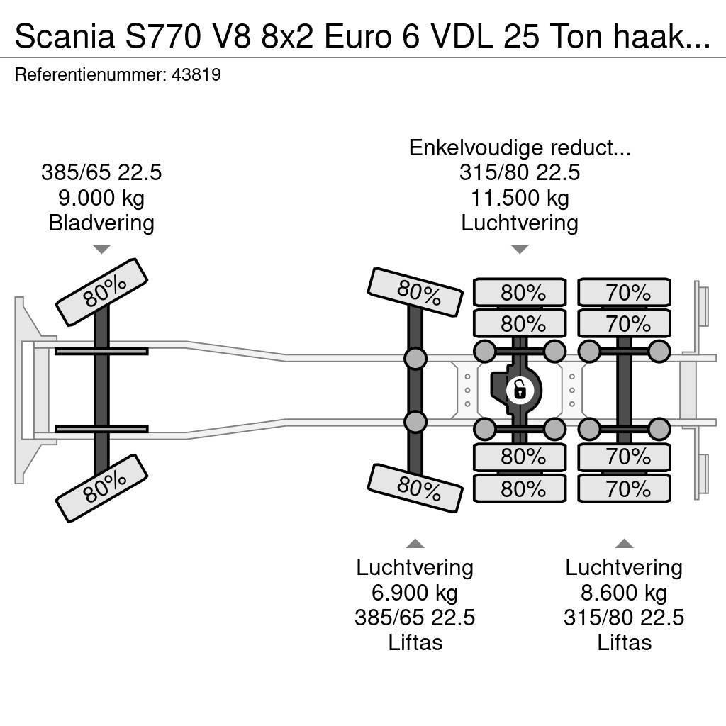 Scania S770 V8 8x2 Euro 6 VDL 25 Ton haakarmsysteem Just Вантажівки з гаковим підйомом