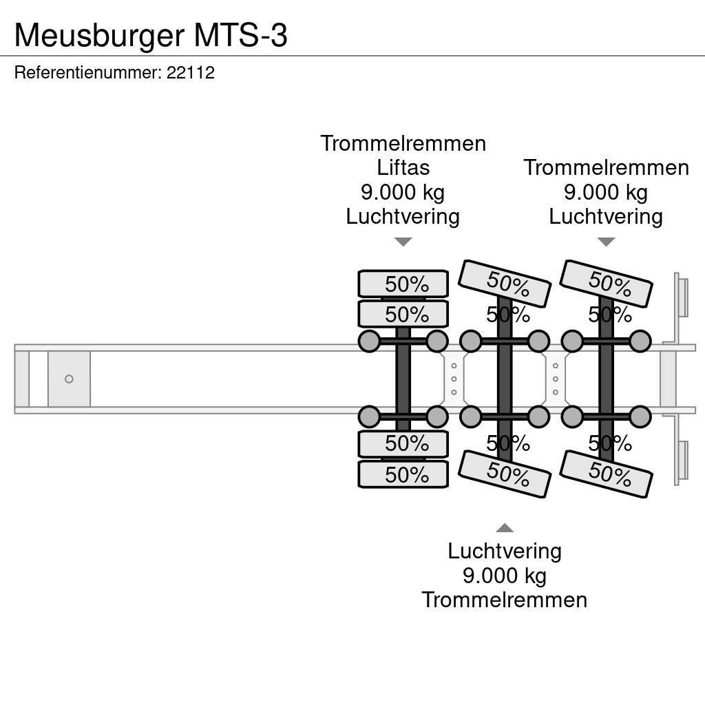 Meusburger MTS-3 Низькорамні напівпричепи