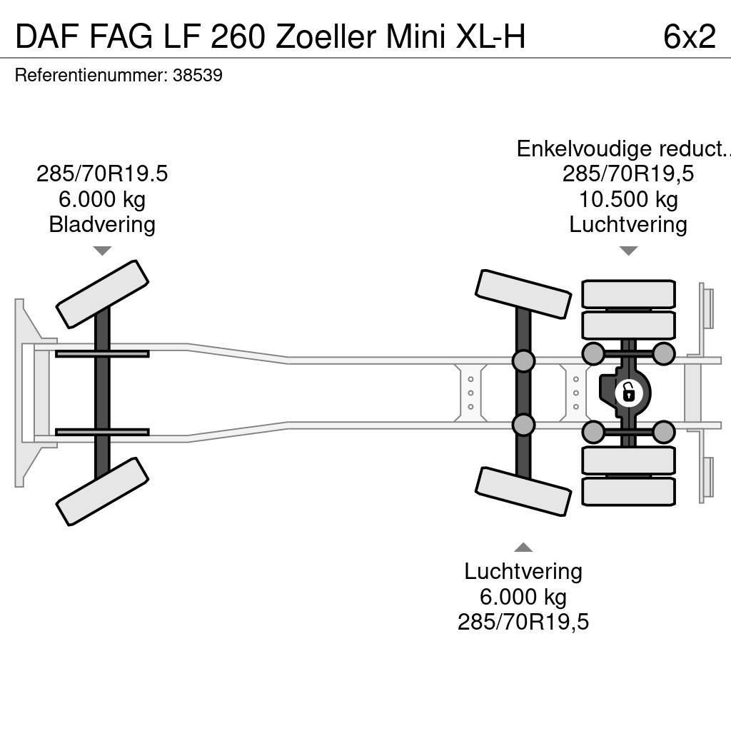 DAF FAG LF 260 Zoeller Mini XL-H Сміттєвози