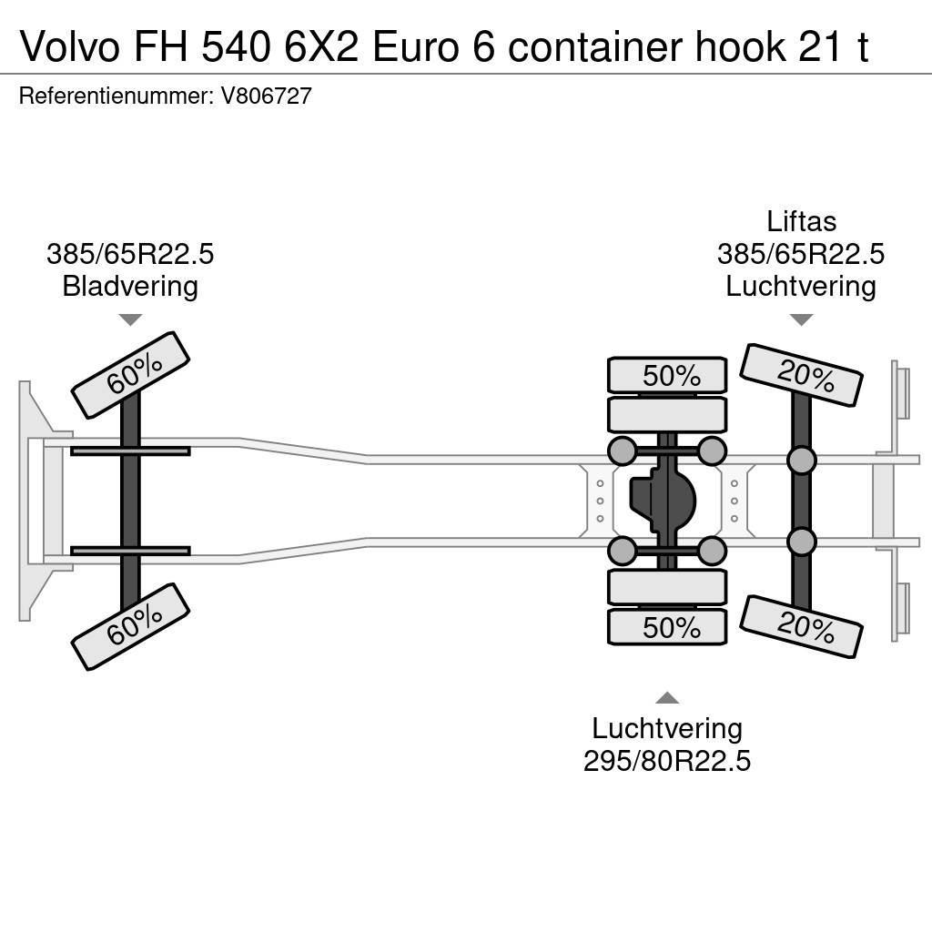Volvo FH 540 6X2 Euro 6 container hook 21 t Вантажівки з гаковим підйомом