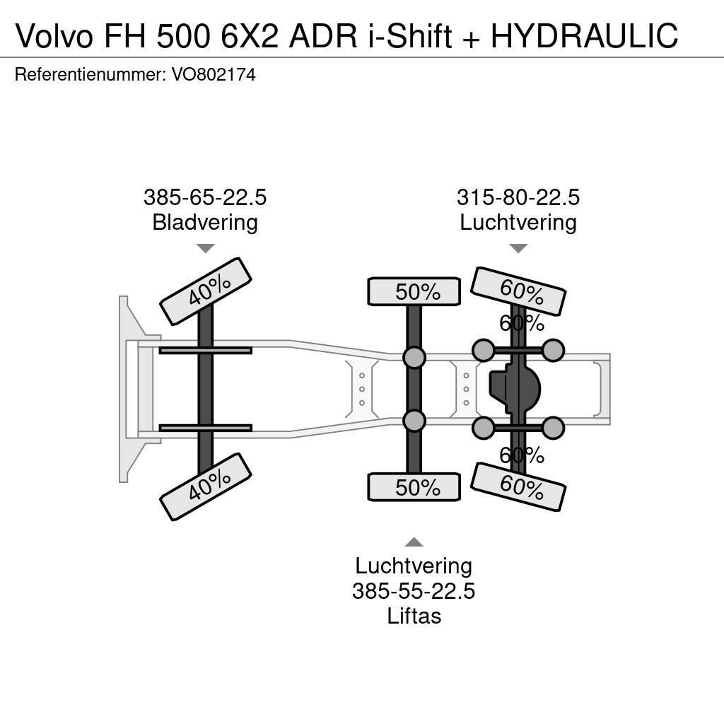 Volvo FH 500 6X2 ADR i-Shift + HYDRAULIC Тягачі